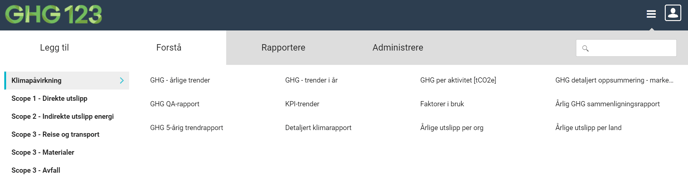 GHG_QA_rapport_analyse1