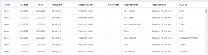 kort_innføring_ghg1235