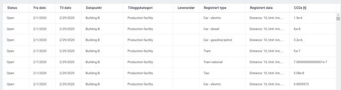 kort_innføring_ghg1235